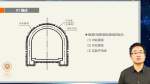 隧道净空断面及形状设计      韩风雷(p59)