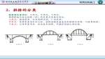 拱桥的组成和分类